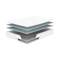 Bonnell Spring Mattress