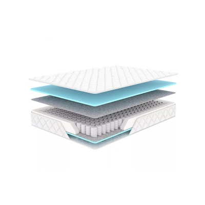 orthopedic mattress with Pocket spring
