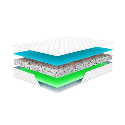 Orthopedic mattress with Rebond foam