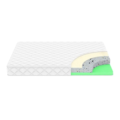 Orthopedic mattress with Memory foam