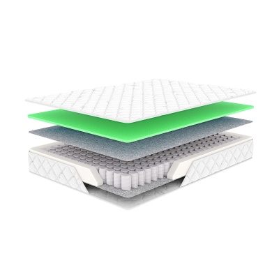 Orthopedic mattress with Pocket spring